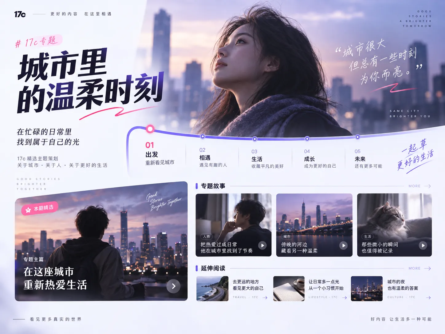 17c 热点与短视频话题
